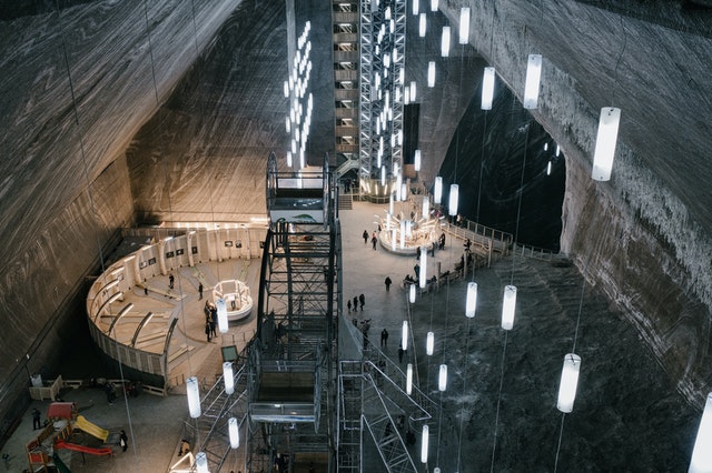 klasifikasi bisnis berdasarkan kegiatannya