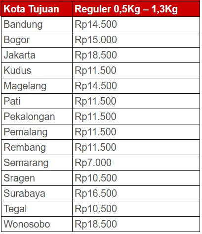 tarif reguler idexpress