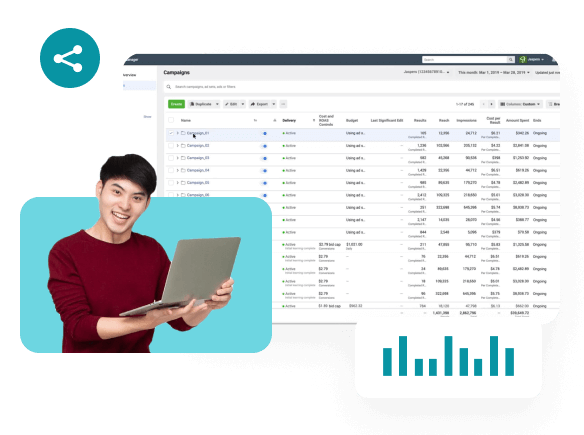 Everpro