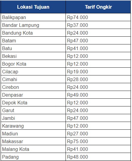 tarif tiki ons