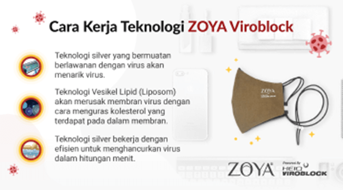 ZOYA Viroblock